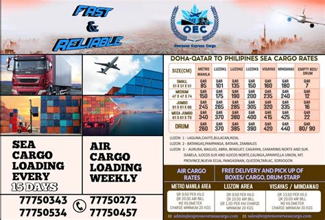 kabayan cargo express philippines.